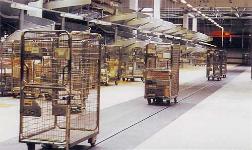 image of in-floor conveyor