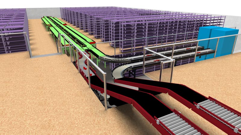 Conveyor system design
