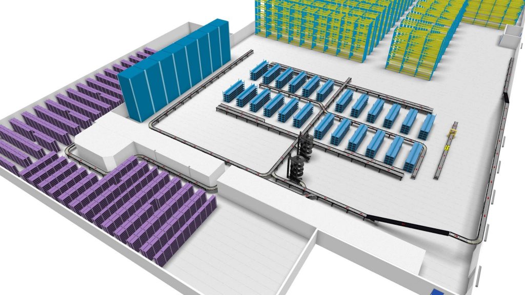 Conveyor system layout